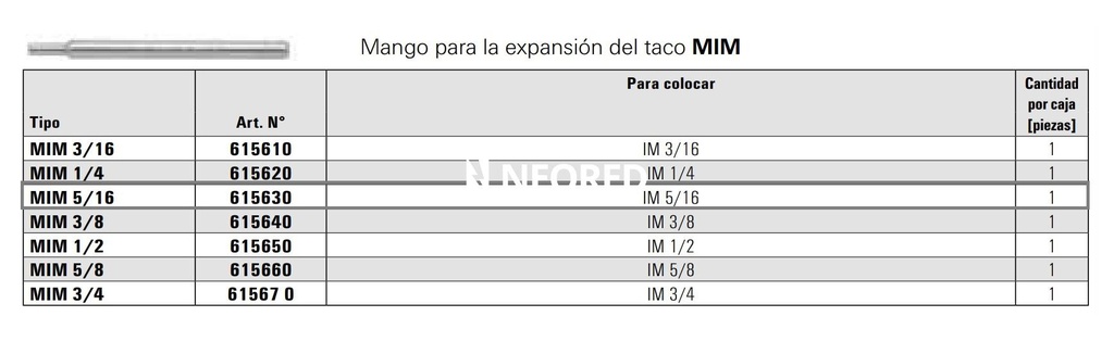 Bulon expansion; Mango p-colocar    5/16 IM