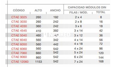 CONTRATAPA ABISAGRADA REG. CIEGA 260X245 16 MOD. CAPACIDAD ESTIMADA