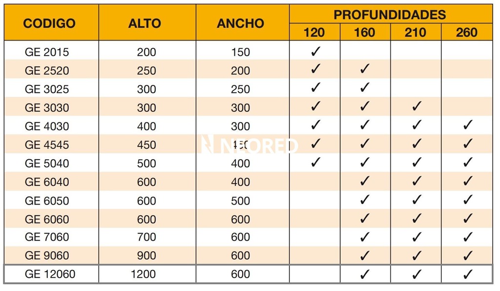 GABINETE DE SOBREPONER 1200X600X210