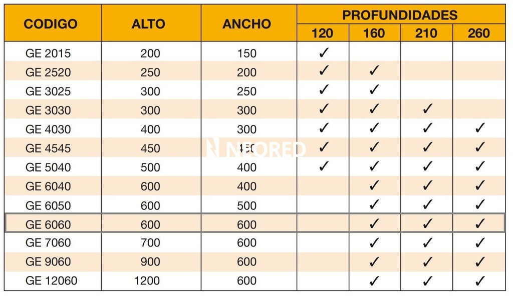 GABINETE DE SOBREPONER 600X600X260