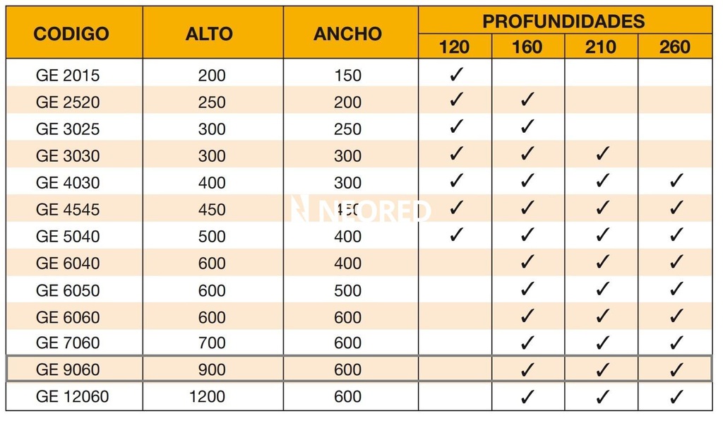 GABINETE DE SOBREPONER 900X600X260