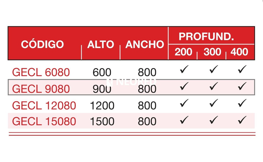 GABINETE DE SOBREPONER CUELLO LAB. 900X800X300