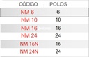 NUCLEO MACHO 6 POLOS