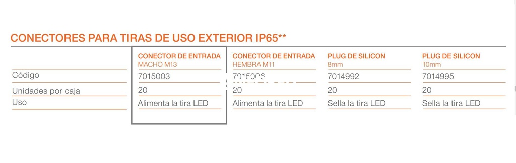 CONECTOR DE ENTRADA MACHO M13 IP65