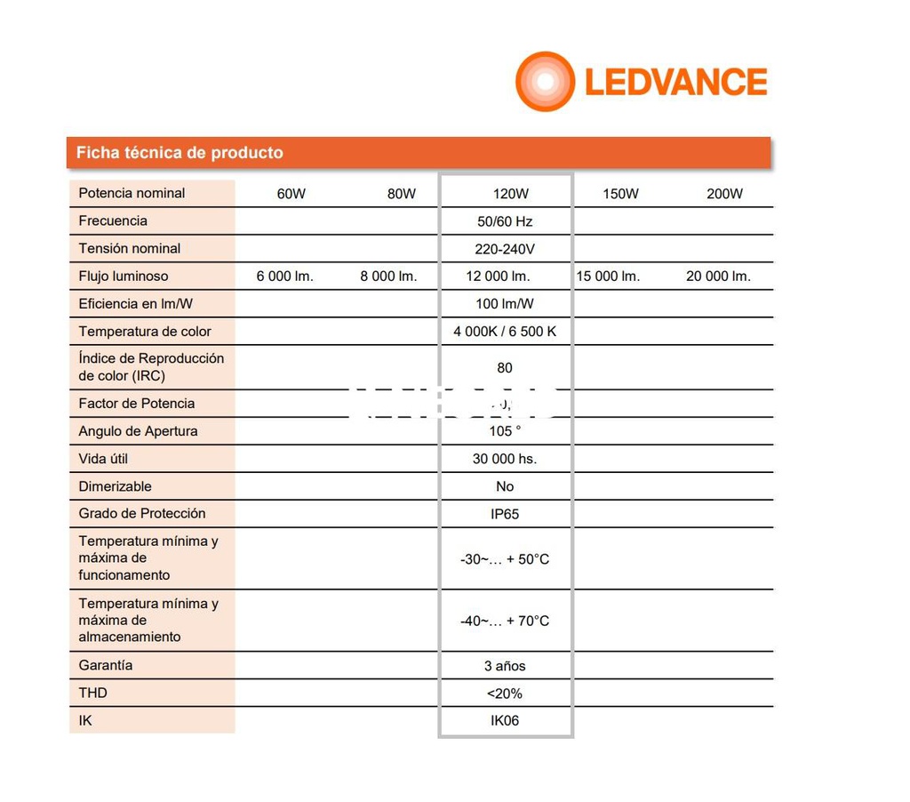 LEDVANCE HIGHBAY VAL 120W/6500K 220V
