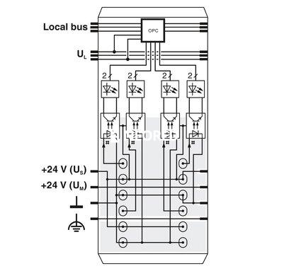Inline, Módulo de entrada digital, Entradas digitales: 4, 24 V DC, técnica de conexión: 3 conductores, velocidad de transmisión en el bus local: 500 kBit/s, índice de protection: IP20, incluidos Inline conector y superficie de rotulación