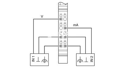 Inline, Módulo de entrada analógica,  Entradas analógicas: 2, 0 V ... 10 V, -10 V ... 10 V, 0 mA ... 20 mA, 4 mA ... 20 mA, -20 mA ... 20 mA, técnica de conexión: 2 conductores, velocidad de transmisión en el bus local: 500 kBit/s, índice de protection: I