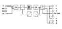Transformador MINI DC/DC conmutado en primario para montaje sobre carril, entrada: monofásica, salida: 24 V DC/1 A