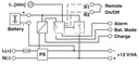 Sistema de alimentación ininterrumpida con fuente de alimentación integrada, 4 A, en combinación con MINI-BAT/12/DC 1.6 Ah o 2.6 Ah