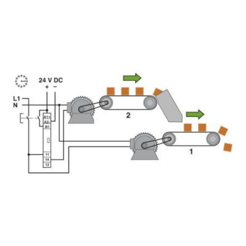 Relé de temporización con retardo de conexión (controlado por tensión) y un margen de tiempo ajustable (0,1 s - 10 s), con conexión por tornillo