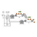 Relé de temporización con retardo de conexión (controlado por tensión) y un margen de tiempo ajustable (0,1 s - 10 s), con conexión por tornillo