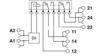 Interfaz PLC, compuesta por borne de base PLC-BSC.../21 con conexión por tornillo y relé miniatura enchufable con contacto de potencia, para el montaje sobre carril NS 35/7,5, 2 contacto conmutado, tensión de entrada 230 V AC/220 V DC