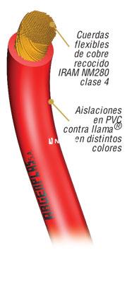 Cable unipolar 4 mm Rojo Argenplas