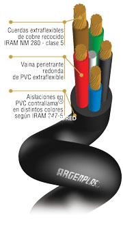 [ARGT61] Cable tipo taller 6x1 mm Negro Argenplas