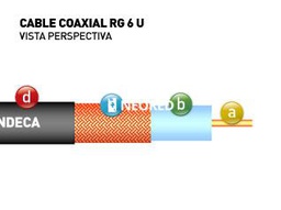 [ICACCTV 6 62%] Coaxil flexible dielectrico bajas perdidas tipo RG6